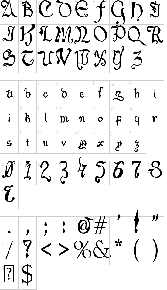 Character Map