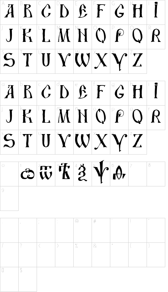 Character Map