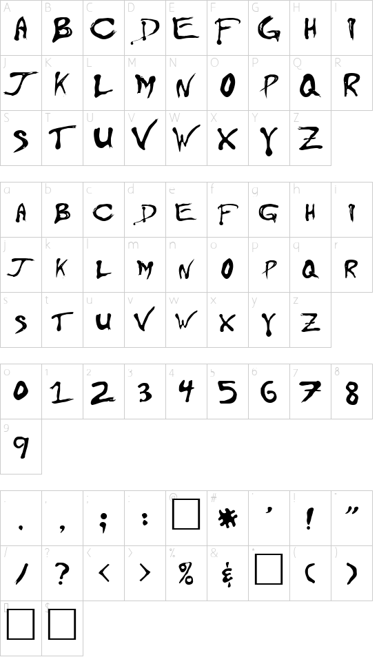 Character Map