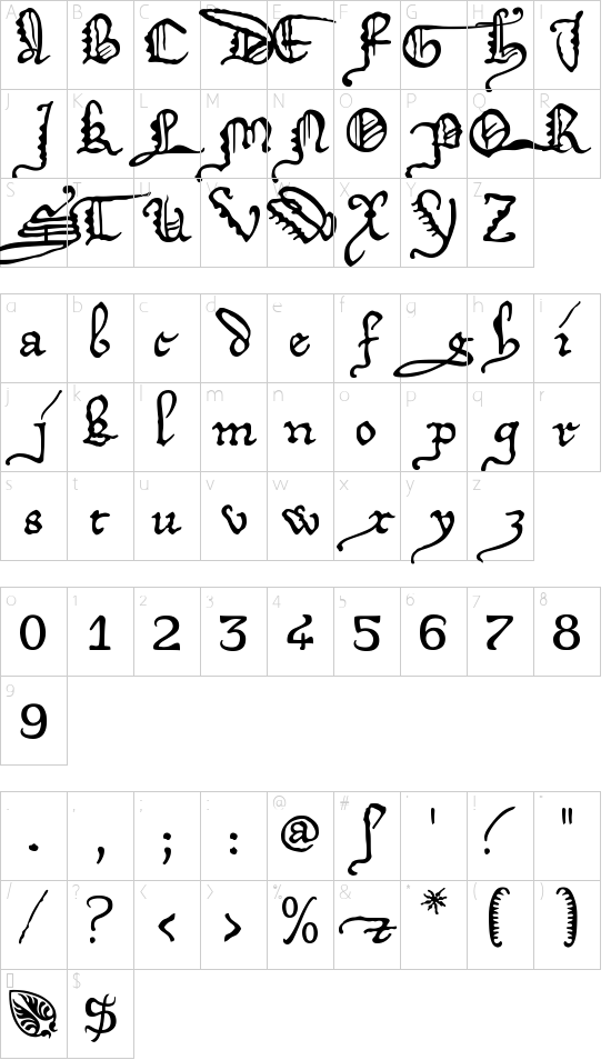 Character Map