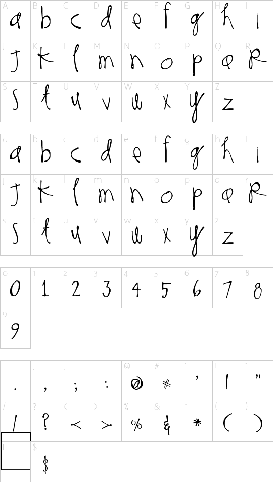 Character Map