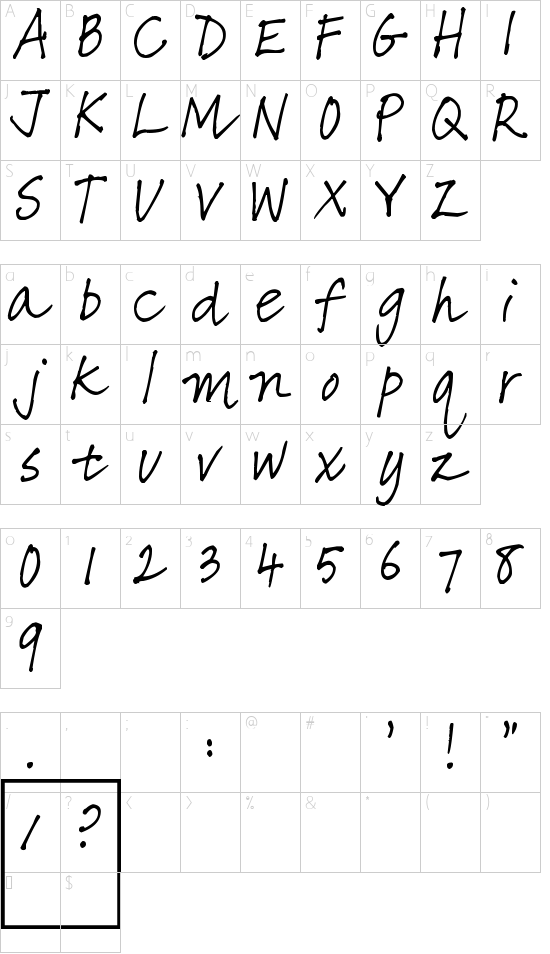 Character Map