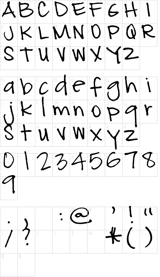 Character Map