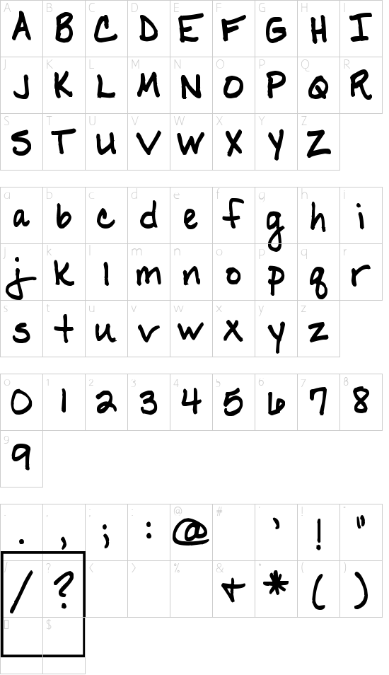 Character Map